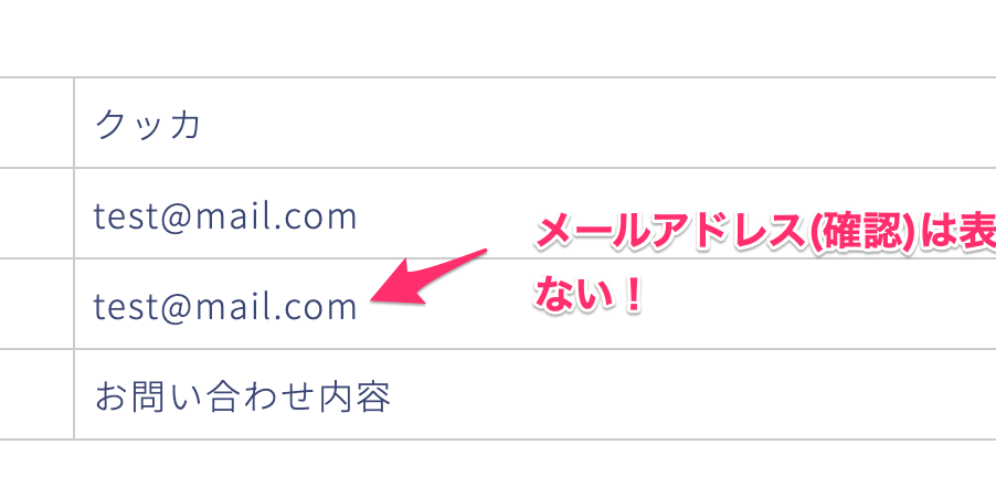 Mw Wp Formの入力 確認 完了画面で表示内容を変える方法 副業エンジニアの雑記ブログ